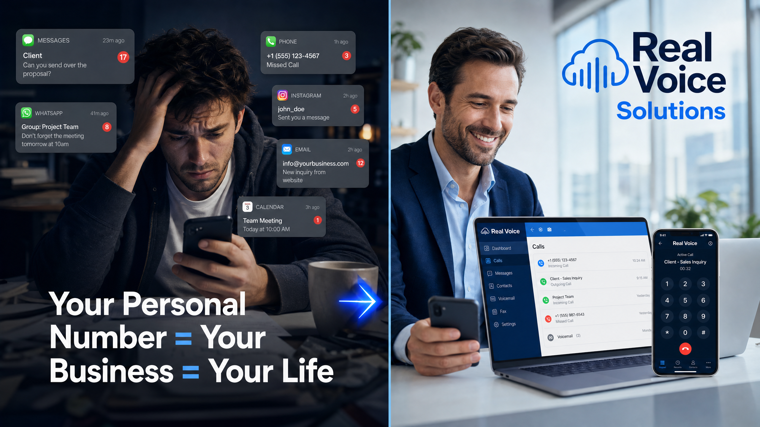 Real Voice Solutions — Stop running your business on your personal cell phone